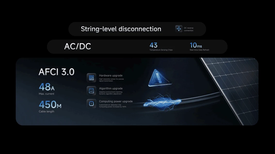 An inverter function demonstration uses close-up animation and technical labels to show detection and response