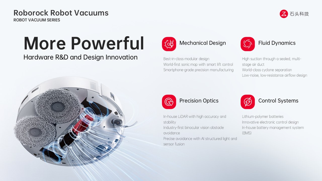 Technical innovation slide