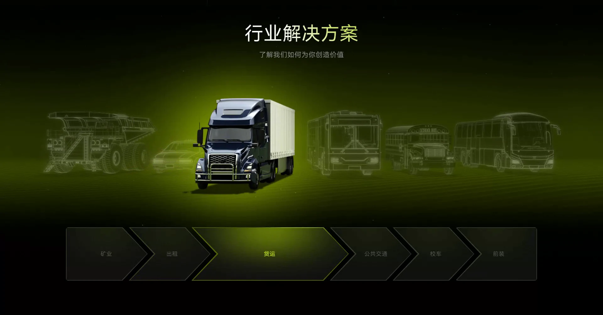 Industry navigation / Hover connects each vehicle with its application