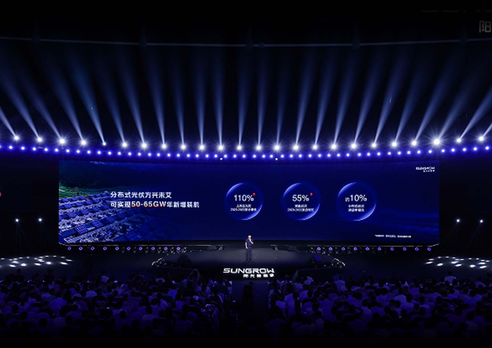 Opening presentation chapter on the SUN·Day main stage