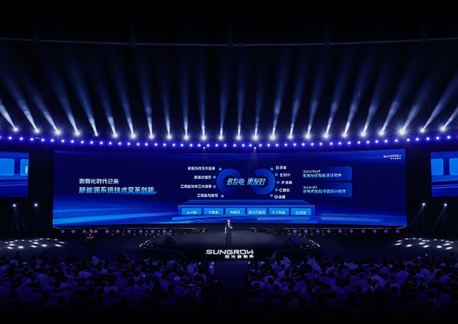 Technical report chapter on the SUN·Day main stage
