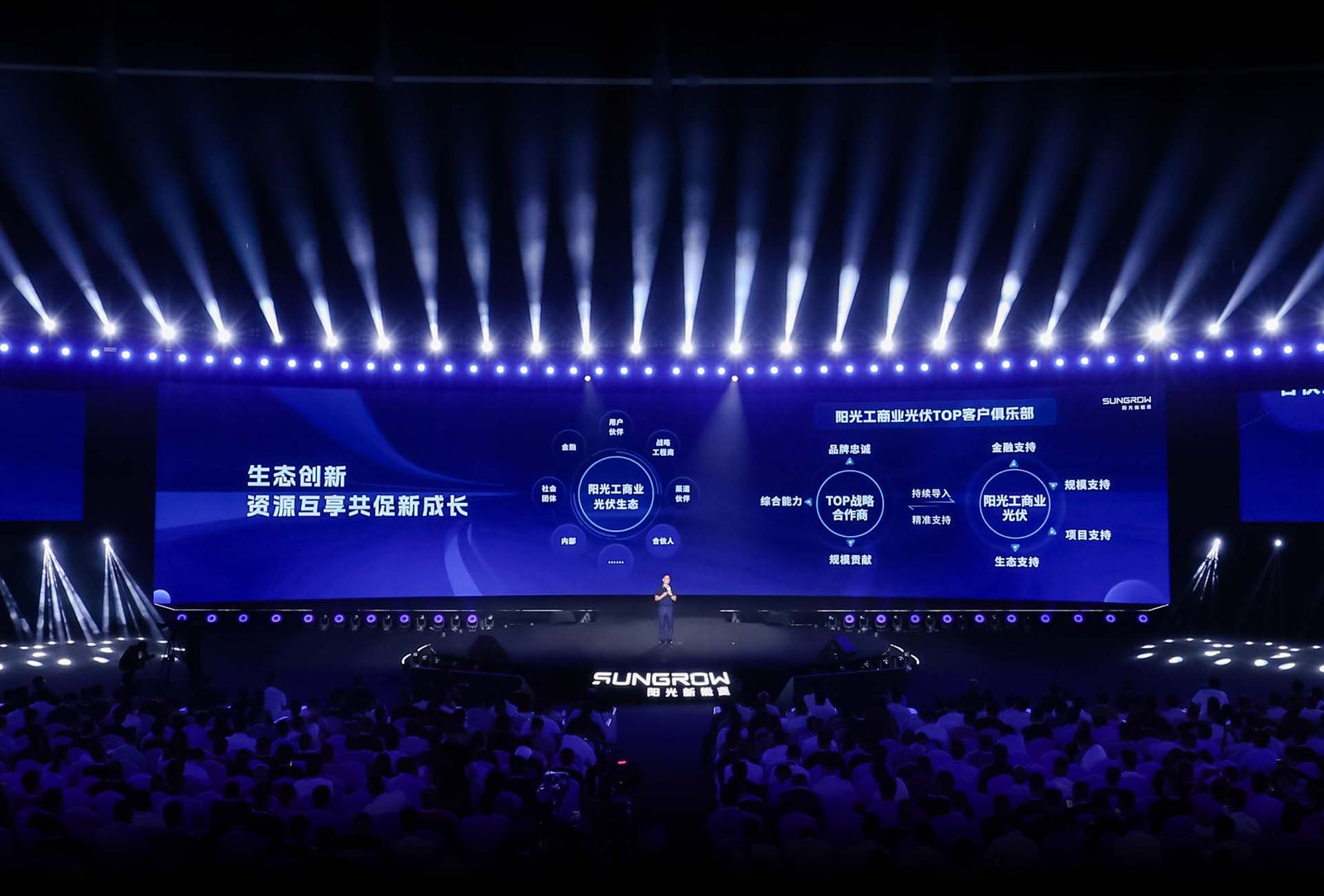Commercial and industrial solar chapter on the SUN·Day main stage